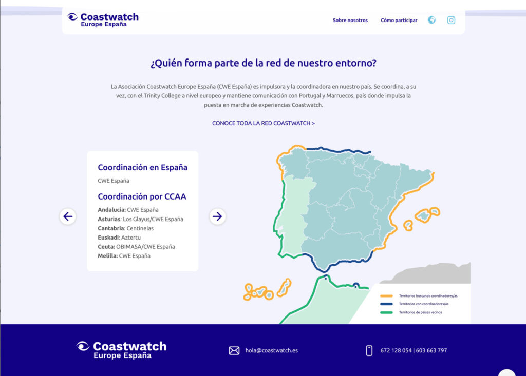 Coastwatch - hosting y diseño web